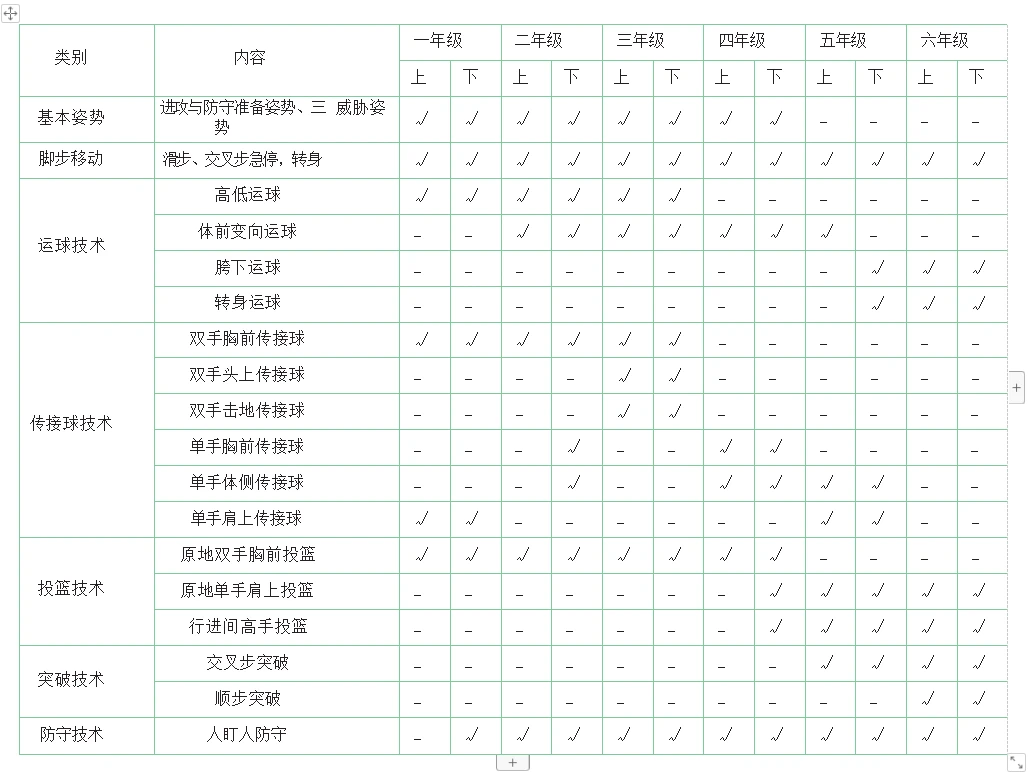 篮球训练听什么歌_0