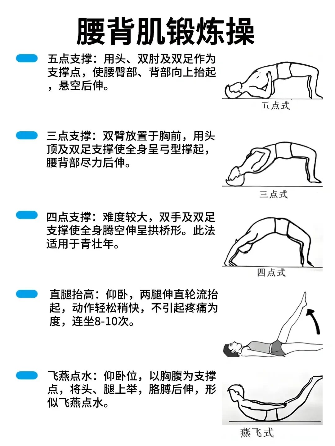 如何制定智能篮球训练计划_0